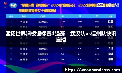 客场世界滑板锦标赛4强赛：武汉队vs福州队快讯直播